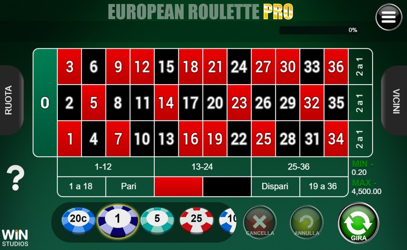 Errori alla roulette online: i 5 peggiori e come evitarli - -