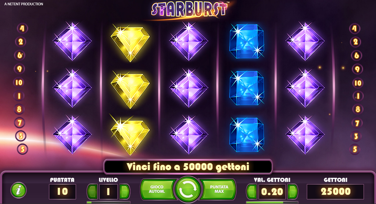 Le sei slot machine più famose, giocate e popolari di sempre - -