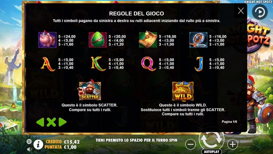 Knight Hot Spotz Simboli - -