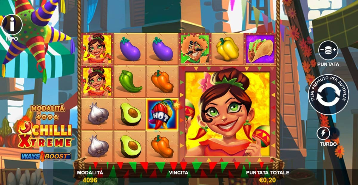 Chilli Xtreme Simboli - -