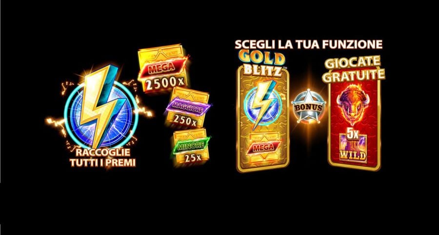 Blazing Bison Gold Blitz Schermata Iniziale - -